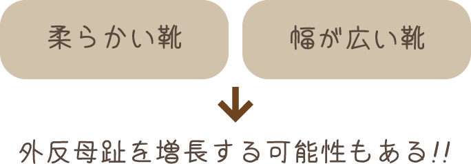 外反母趾を増長する可能性もある!!