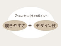 2つのセレクトポイント(画像)